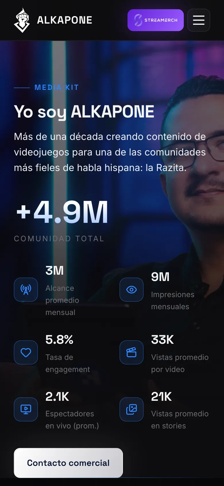 El media kit en el teléfono, listo para mandarse a una marca.