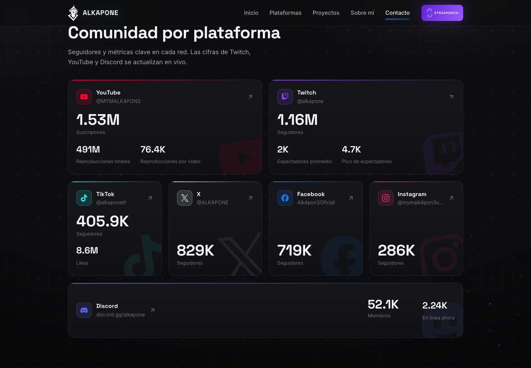 Comunidad por plataforma, con cifras que se actualizan solas.